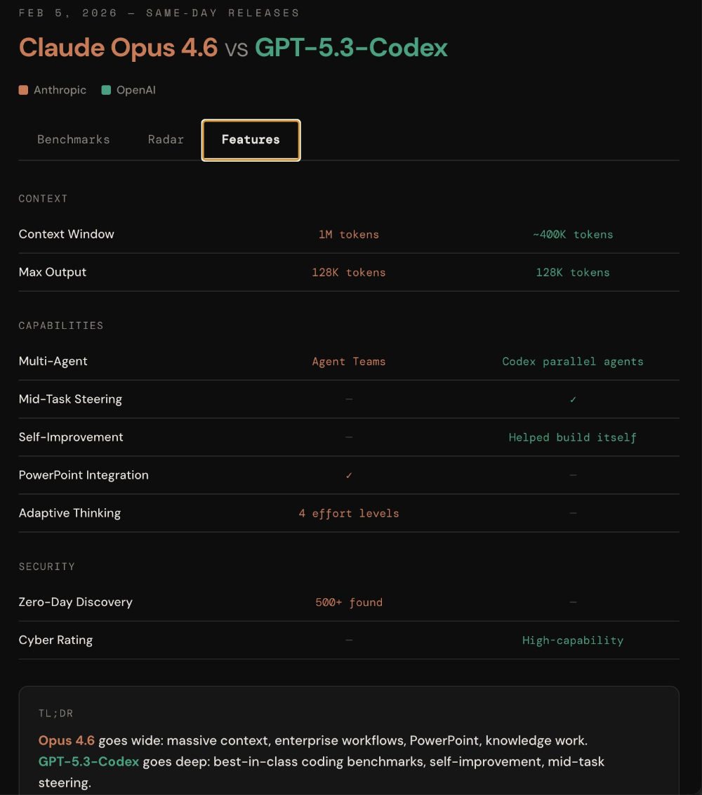 Claude Code 多智能体并行示意